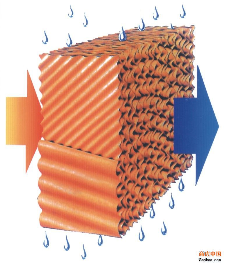 水簾風(fēng)機(jī)示意圖